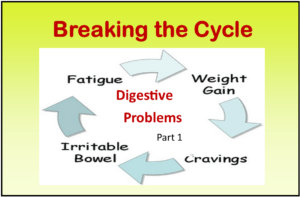 Breaking the Vicious Cycle with Dr. Len Lopez