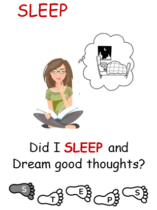 Did I SLEEP and Dream good thoughts?