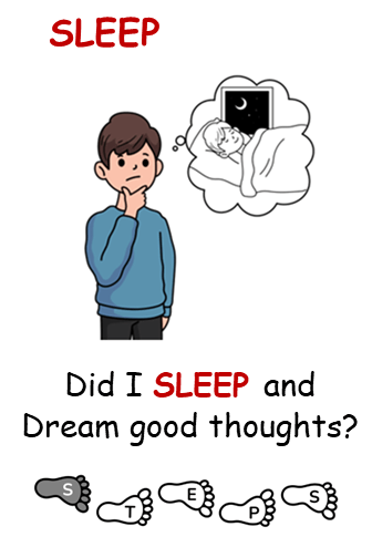 5 STEPS for Teens self confidence