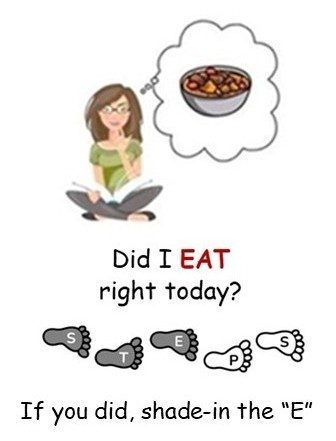 Explain Body.Mind.Spirit.new.Eat
