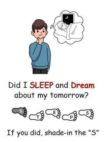 Explain Body.Mind.Spirit.new.Sleep