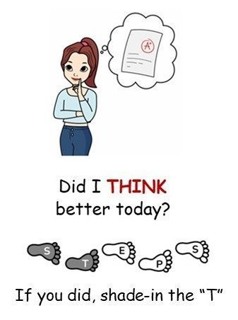 Explain Body.Mind.Spirit.new.Think