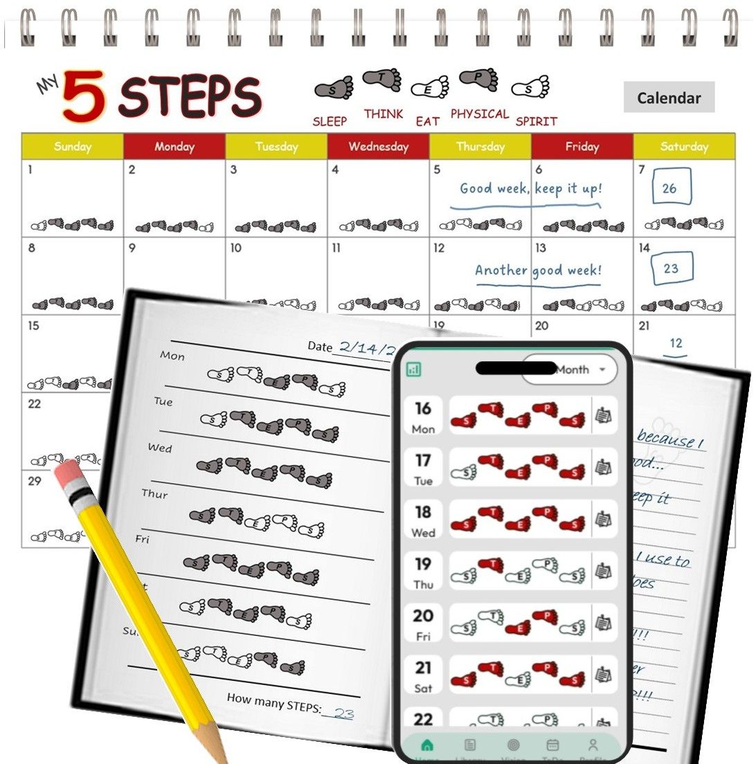 if you prefer paper and pencil or online... you can track your STEPS with 5 STEPS a Day
