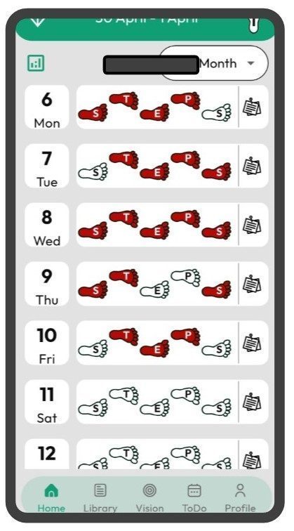 5 STEPS a Day accountability journal