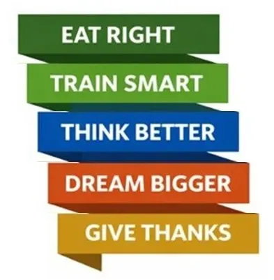 5 STEPS a Day to Improve Habits and Attitude